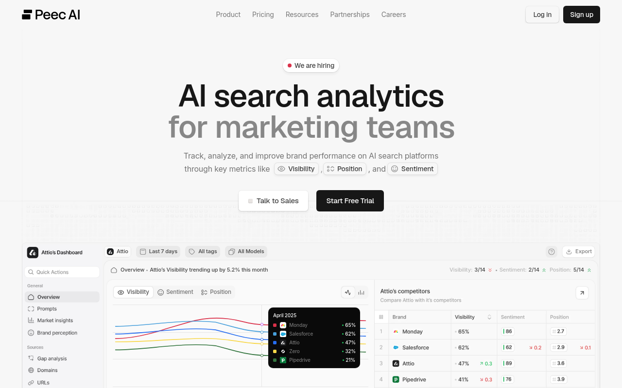 Peec AI (peec.ai)